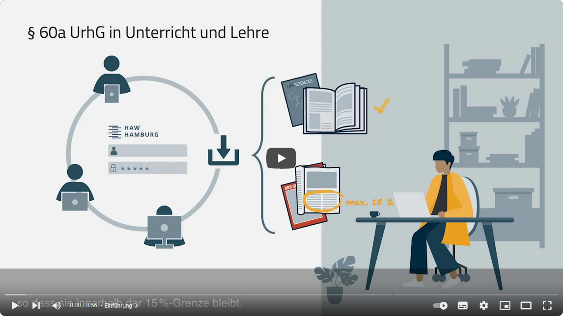 Screenshot mit Link zum Video "Digitale Lehre & Urheberrecht – §60a UrhG, Zitate, OER & Co. (mit Untertitel)" auf Youtube