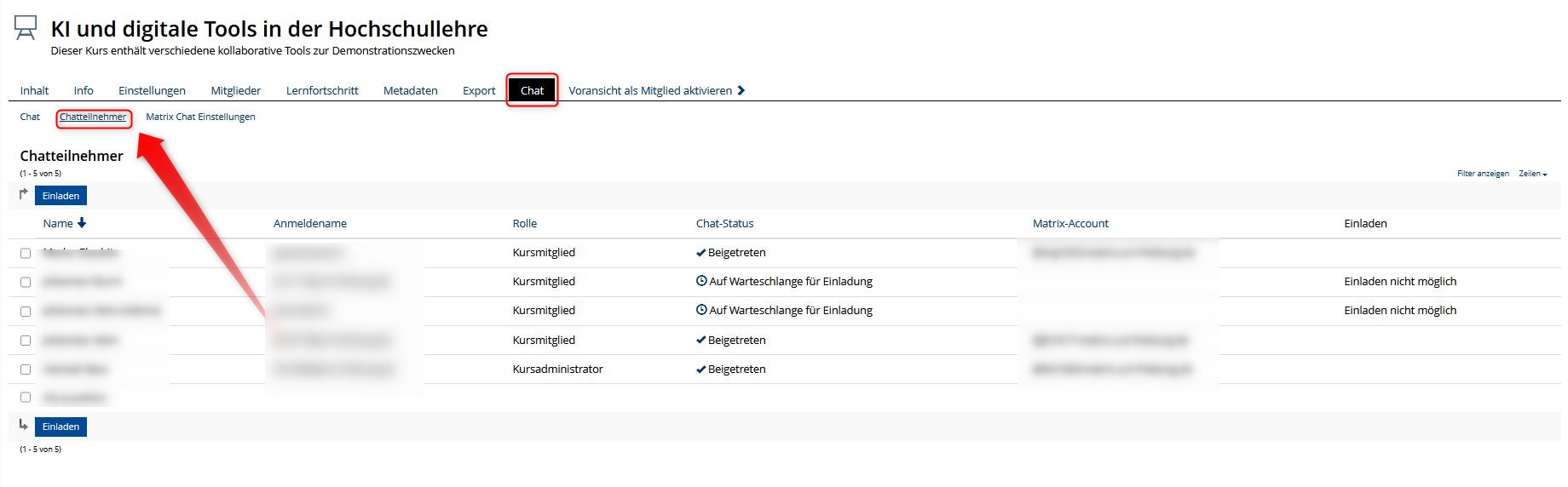 Screenshot der Benutzendenoberfläche des Kursraums in ILIAS. Der Tab 'Chat' ist mit einer roten Umrandung hervorgehoben. Der Unter-Tab 'Chatteilnehmer' ist ebenfalls mit einer roten Umrandung und einem roten Pfeil markiert. Dargestellt ist eine Liste der Kursteilnehmenden, die Informationen wie UniAccount, Kursrolle und den Status des Chats enthält.